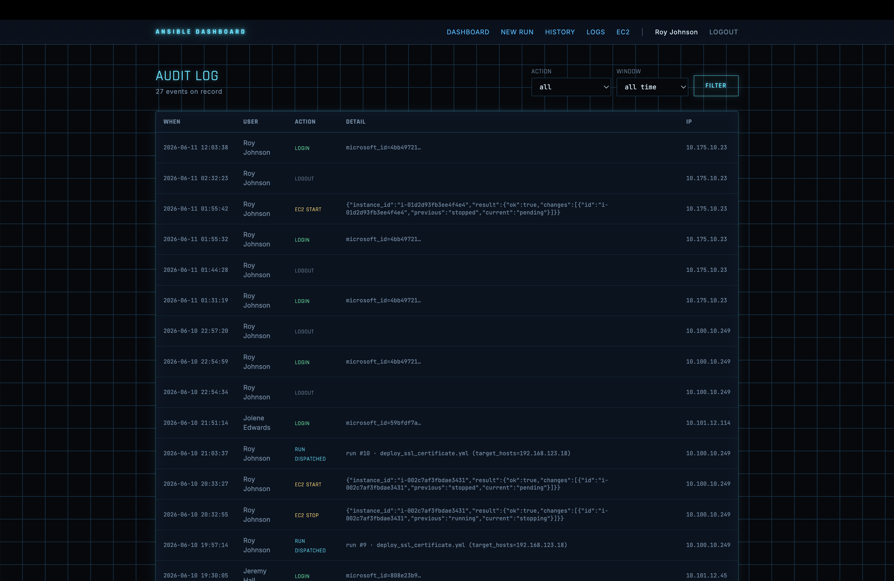Ansible Dashboard - Audit Log