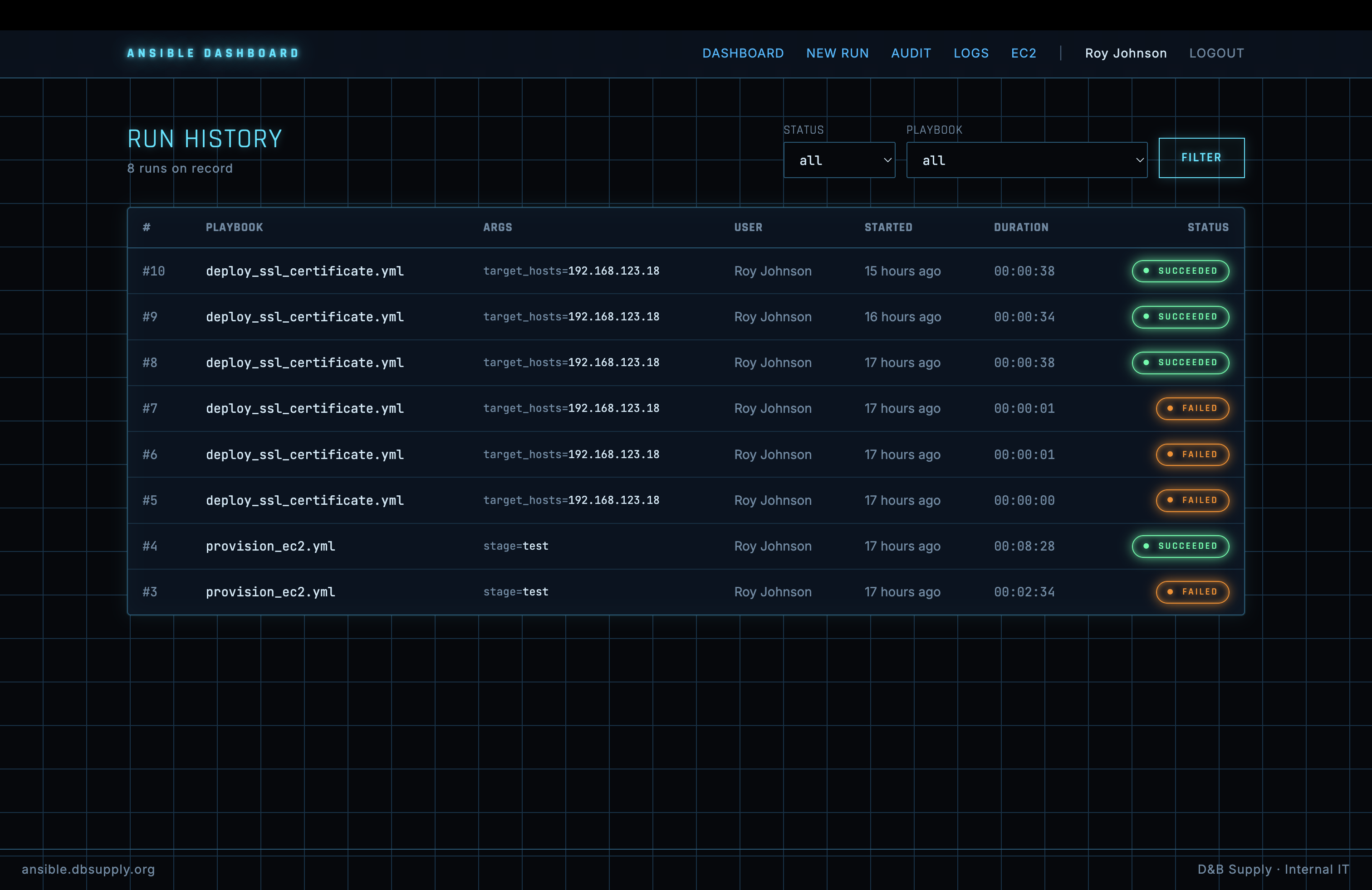 Ansible Dashboard - Run History